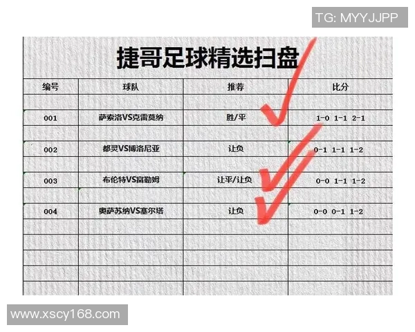 南京足球队与武汉足球队赛后复盘分析两队配合的亮点与不足之处
