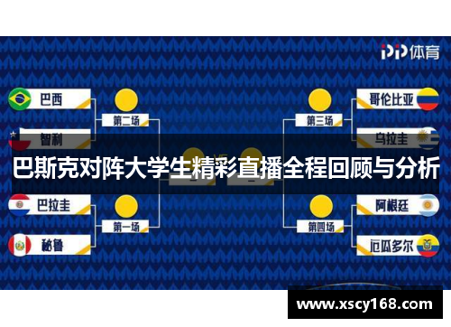 巴斯克对阵大学生精彩直播全程回顾与分析
