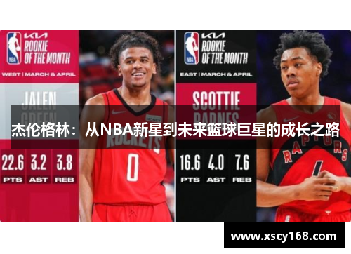杰伦格林：从NBA新星到未来篮球巨星的成长之路